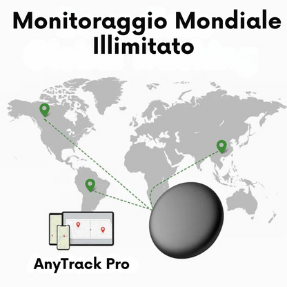 AnyTrack Pro